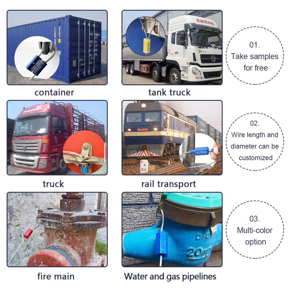 Các kịch bản ứng dụng chiến lược Các kịch bản ứng dụng chiến lược